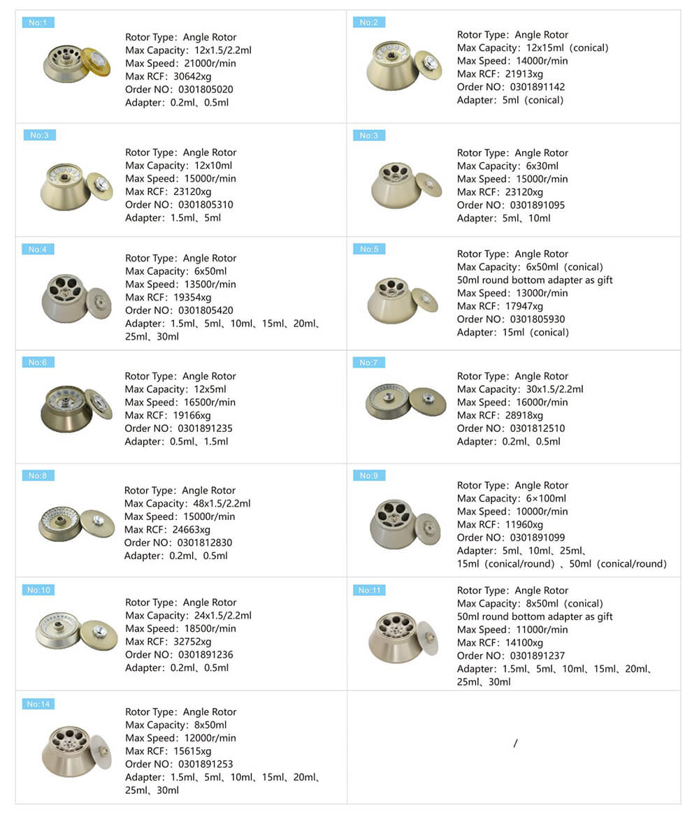 جهاز فصل بالطرد المركزي