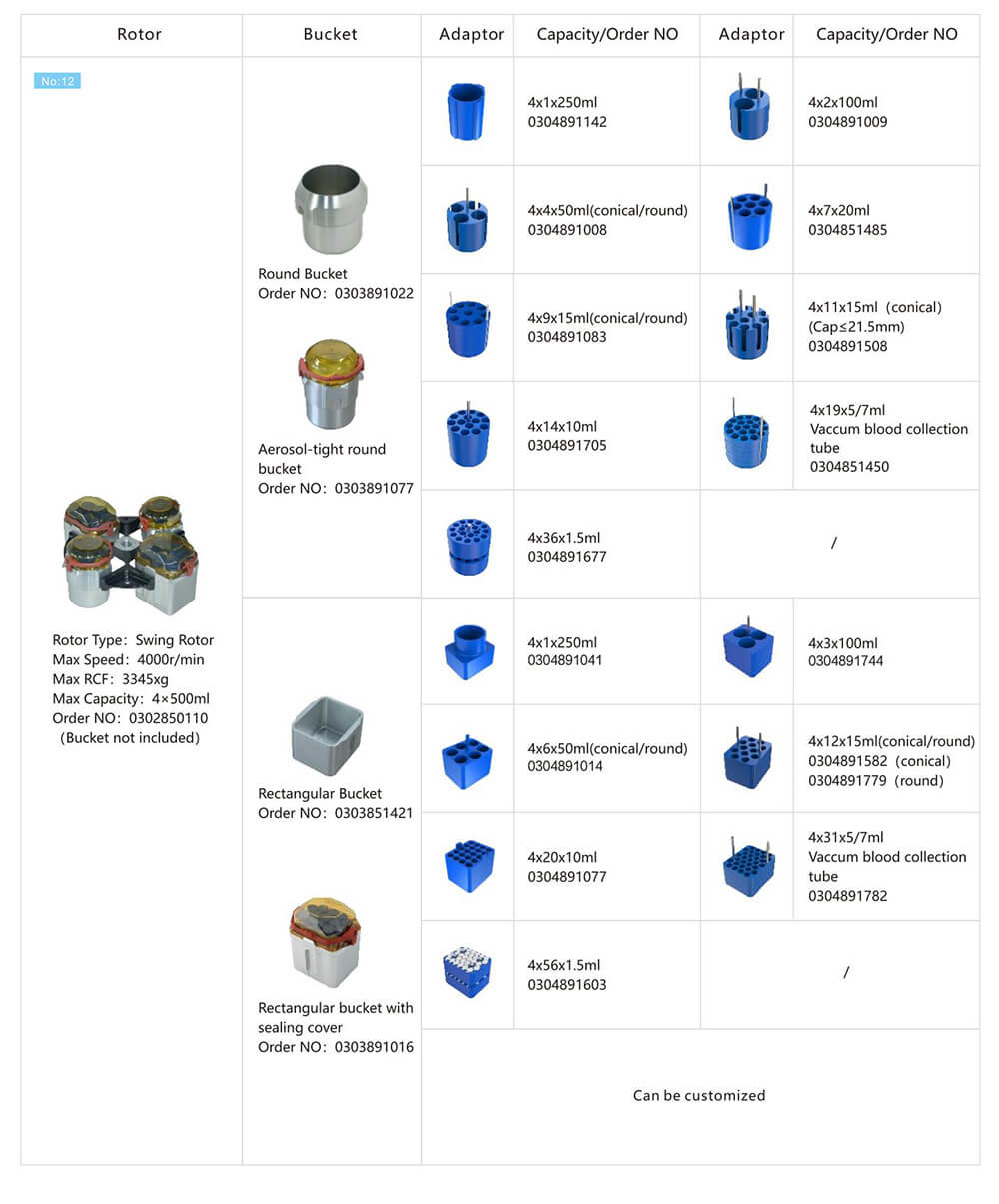 جهاز طرد مركزي دقيق