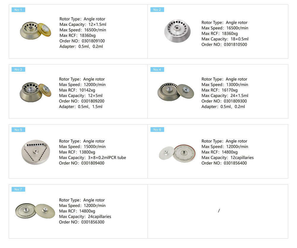 الطرد المركزي الفوق سعر الطرد المركزي H1650k