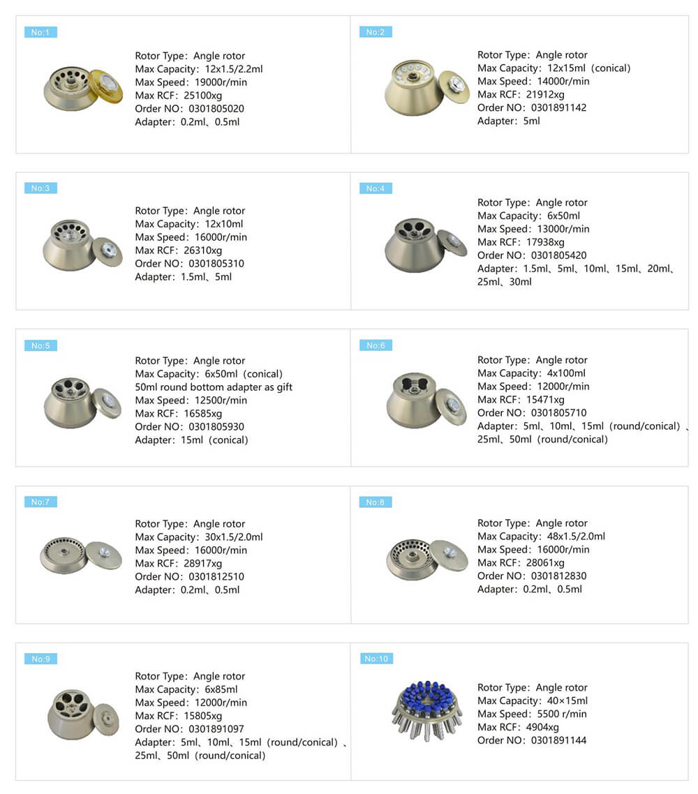 جهاز الطرد المركزي العلوي مقاعد البدلاء