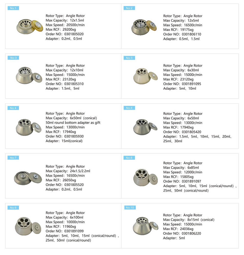 جهاز طرد مركزي منضدة 15