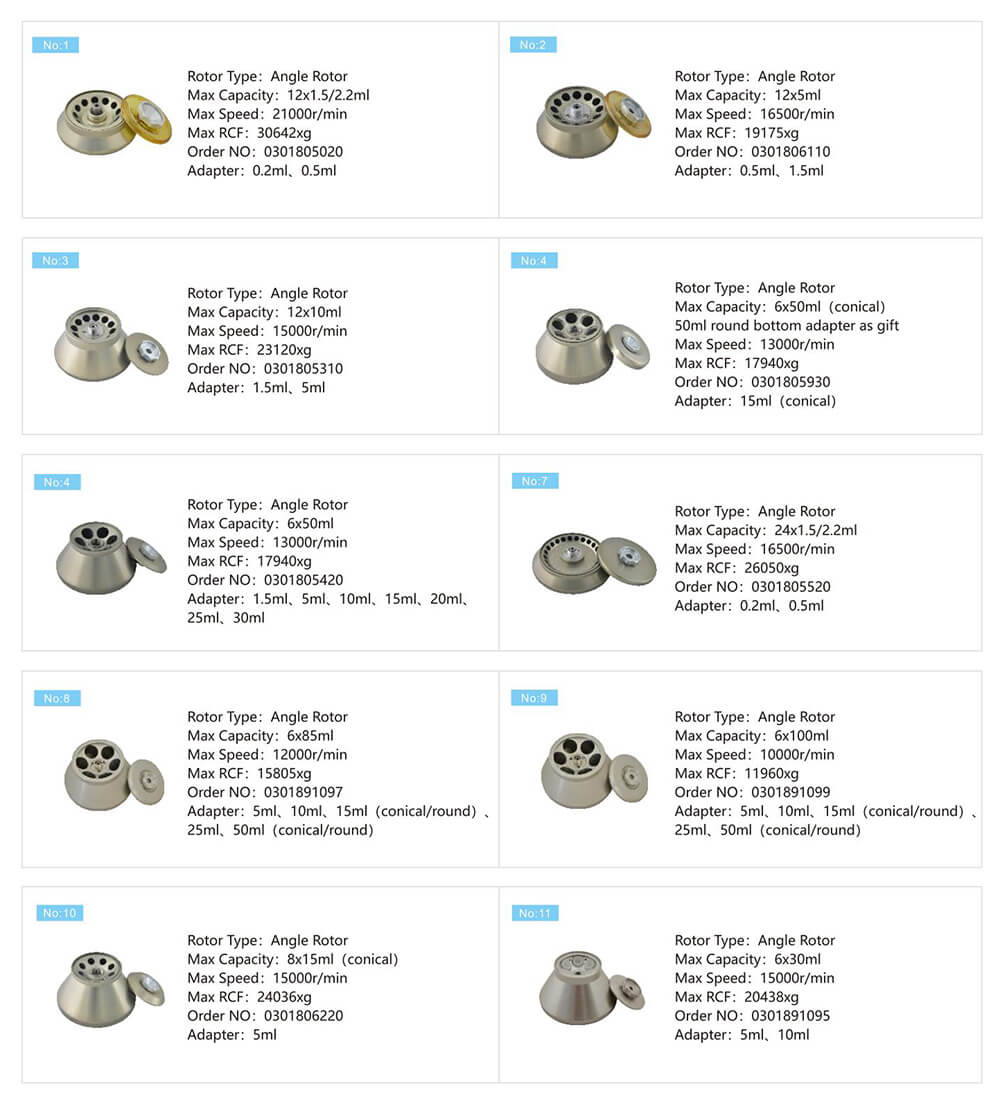 جهاز الطرد المركزي العلوي مقاعد البدلاء