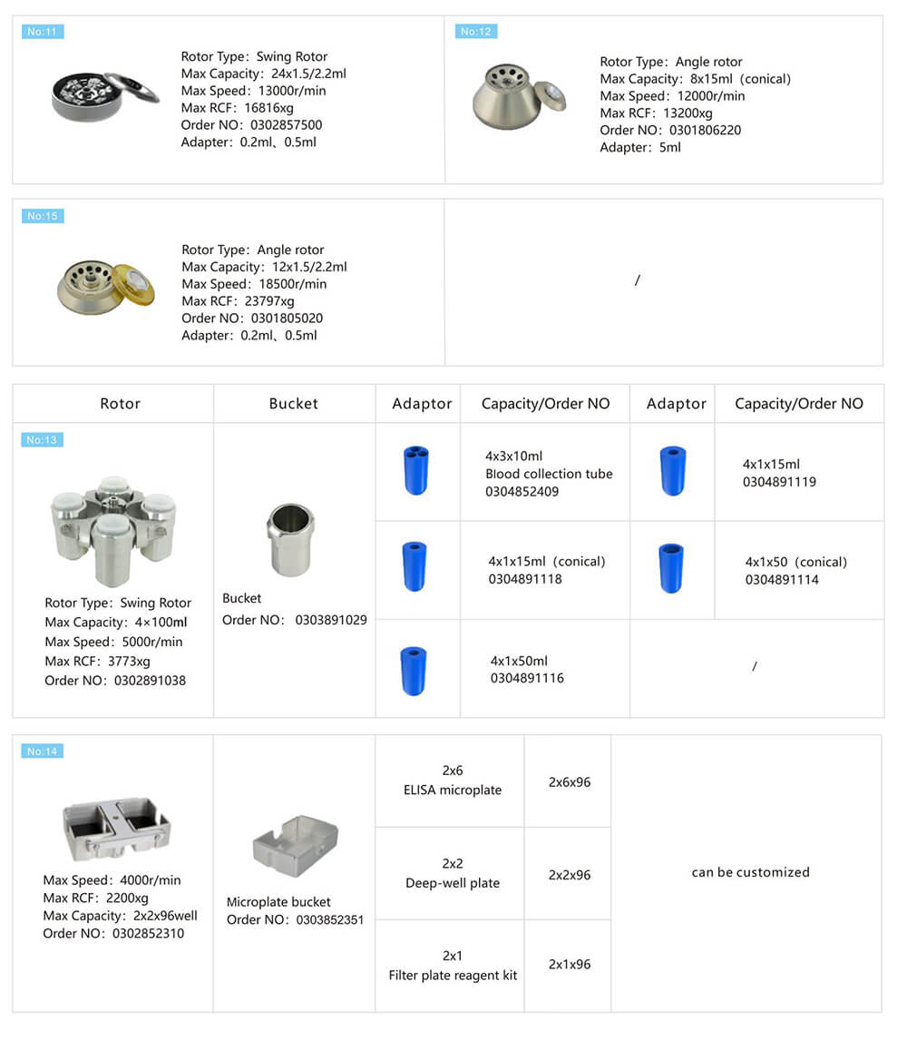 جهاز طرد مركزي للتبريد