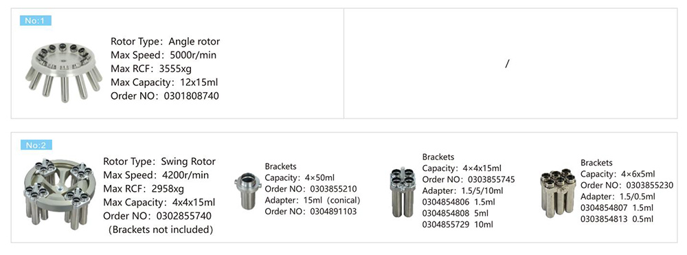 معلمة دوار لأنبوب الدم بالطرد المركزي CH16R 4x4x15 جهاز طرد مركزي لبنك الدم منخفض السرعة لاختبار الحمض النووي