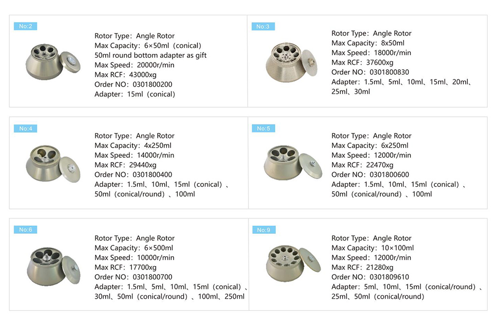 معلمة دوار الطرد المركزي الأنبوبي المستمر لدوامة 22K 6x500 سرعة عالية للطرد المركزي المبرد