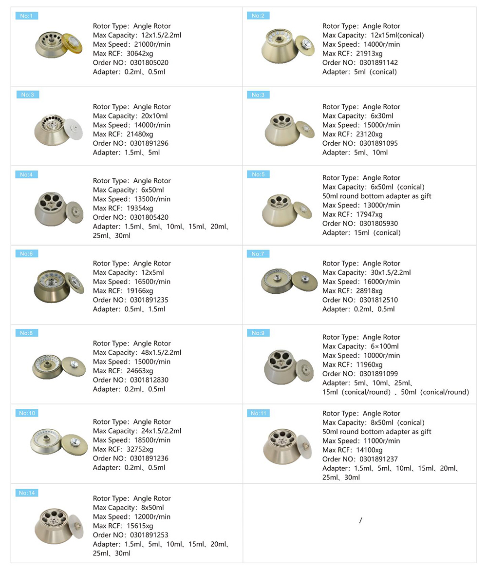 جهاز طرد مركزي ديزل مرشح دوار معلمة جهاز طرد مركزي مبرد بسرعة عالية CH210R 4x750
