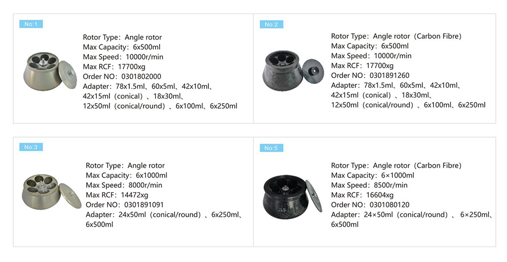 جهاز طرد مركزي للطرد المركزي جهاز طرد مركزي 10K 6x1000 جهاز طرد مركزي مبرد عالي السرعة