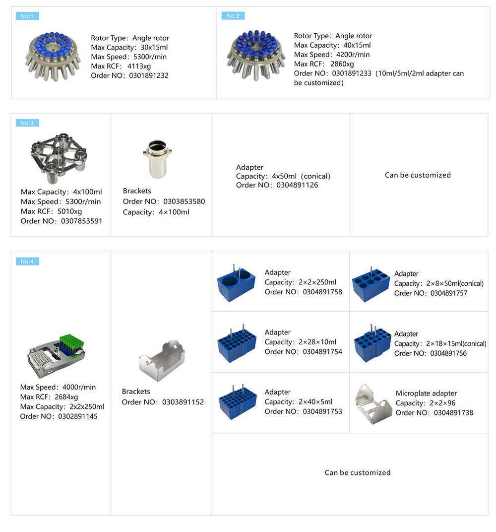 سطح طاولة الطرد المركزي السريري