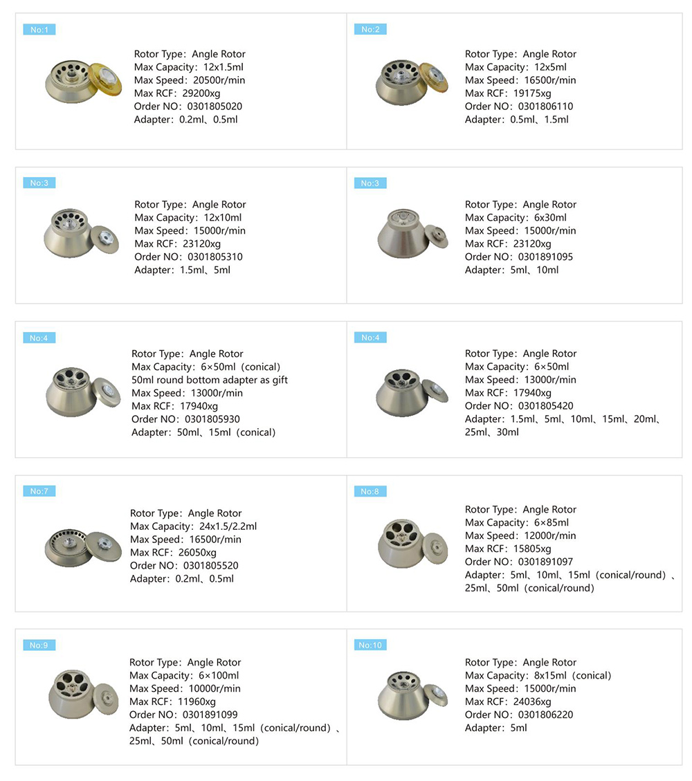 جهاز طرد مركزي DNA معلمة دوار لسرعة 4x750 جهاز طرد مركزي مبرد بسرعة عالية